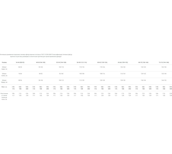 Полукомбинезон Факел ИТР серый, р. 48-50, рост 170-176 см 87472262.003
