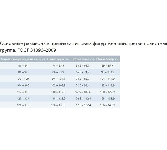 Женские летние брюки Техноавиа Сити, васильковые, размер 120-124, рост 170-176 3056L