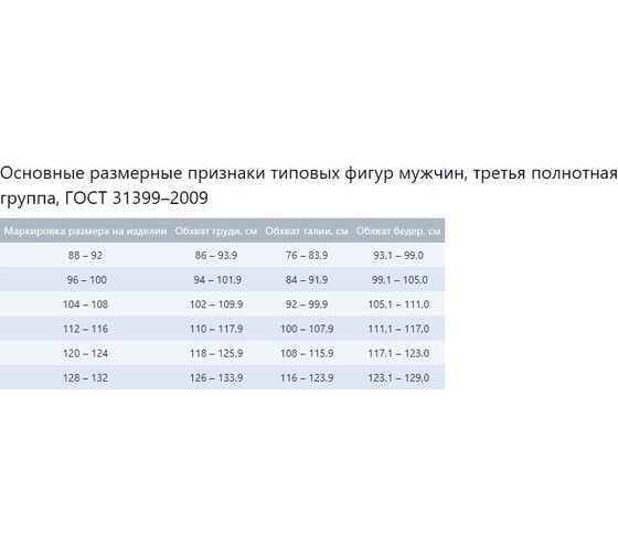 Мужской халат Техноавиа Крафт, размер 120-124, рост 170-176 3330K
