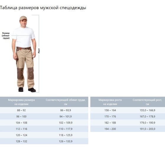 Мужской халат Техноавиа Крафт, размер 96-100, рост 170-176 3330C