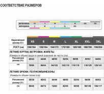 Куртка Delta Plus MACH2 темно-синяя, размер L M2VESBMGT