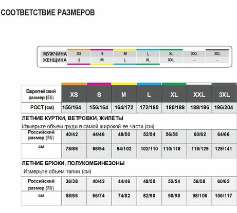 Куртка Delta Plus MACH2 темно-синяя, размер L M2VESBMGT