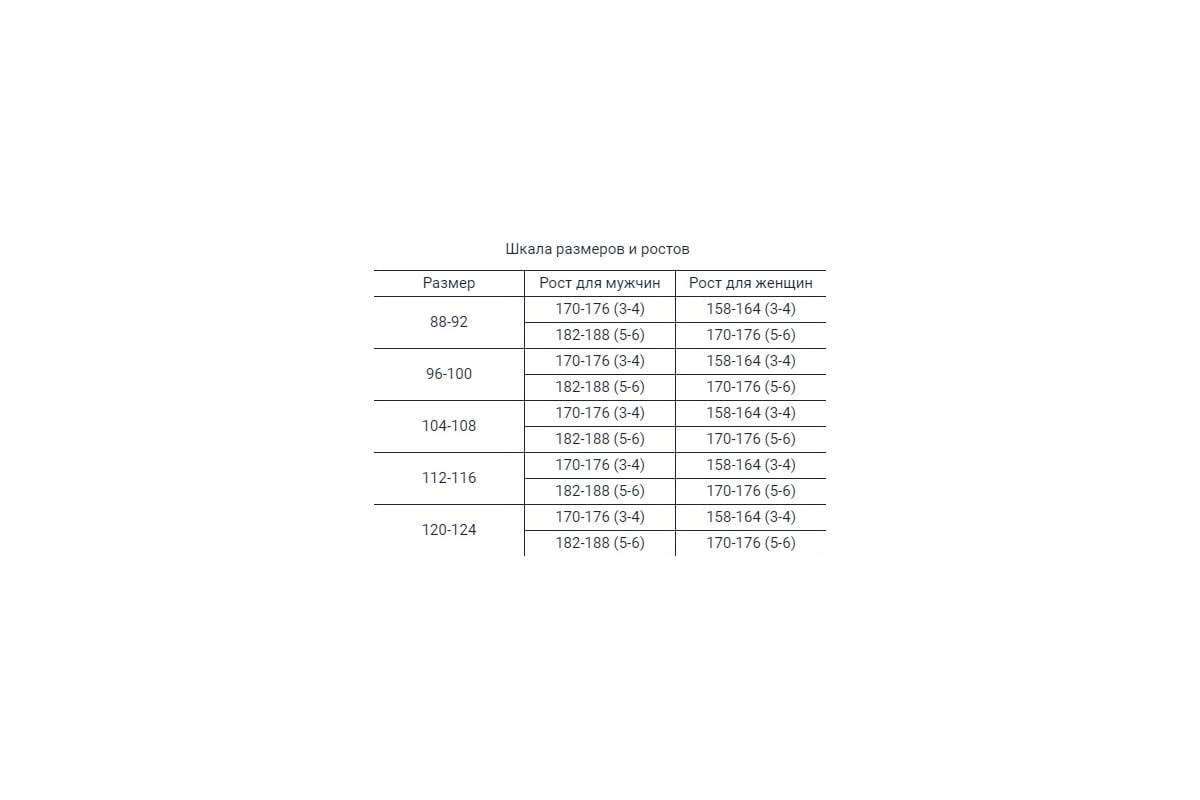 Размер 96 100 рост. Размер 96-100/170-176. Размер 96-100 рост 182-188. Размер 170-176. Размер 96-100 на рост 170-176.