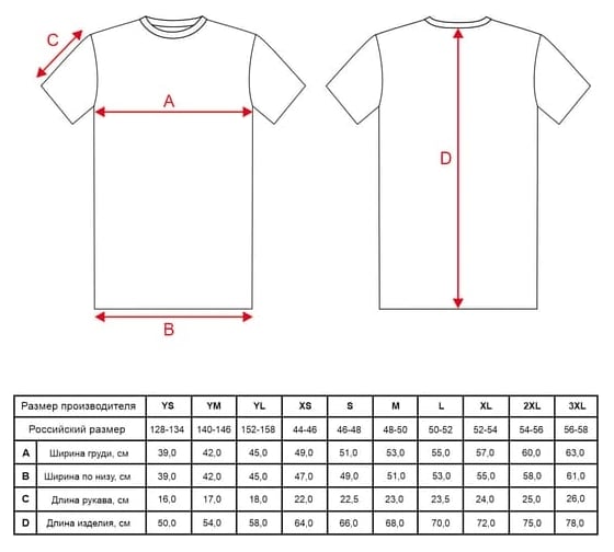 Детская футболка ESSENTIAL Core Tee 23, красная ЦБ-00002054