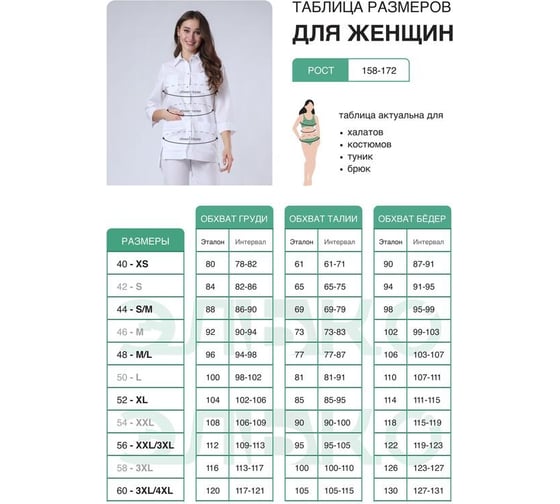 Женский медицинский костюм ООО Комус м25 кбр серый, размер 50, рост 158-170 1750377