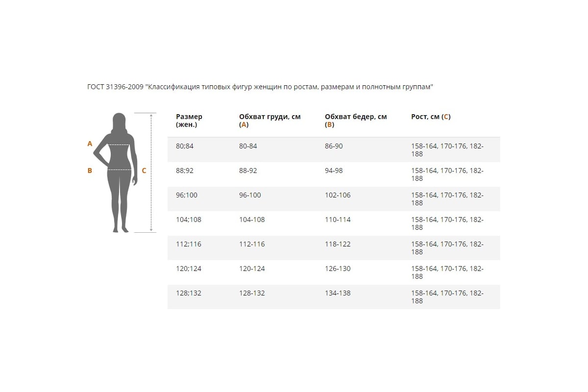 размеры женской одежды рост обхват груди фото 105