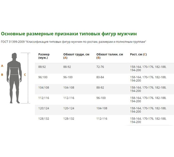 Мужские брюки ГК Спецобъединение серые Брю 715/120/182