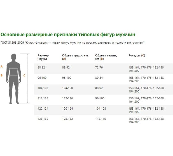 Халат ДОКТОР СТИЛЬ Практик, ЛЛ 2113.01/120/3XL/4