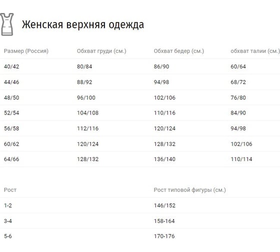 Женский халат URSUS ЯЛ-02-17, р.44-46, рост 158-164, белый с розовым 90001253