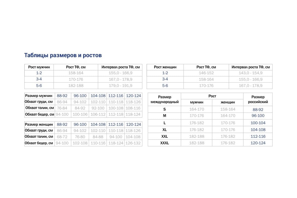 Размер 96 100 рост. Гидрокостюм маркировка размера 104-108,182-188. Размер 104-108 рост 182-188. Рост 182-188, размер одежды 120-124. Размер костюма рост 104-108 170-176.