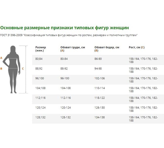 Халат ДОКТОР СТИЛЬ Реноме NEW ЛУ 1125.01С/108, XXL
