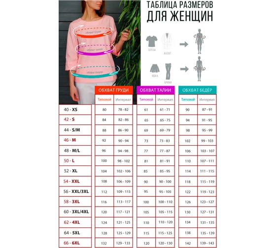 Женские брюки ДОКТОР СТИЛЬ Комфорт голубые Брю 3401.06/116/3XL