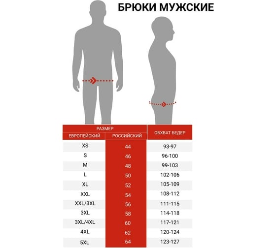 Мужские брюки-джинсы ДОКТОР СТИЛЬ Брю 3407.01/116/3XL
