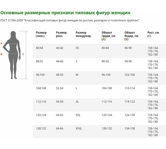 Халат ДОКТОР СТИЛЬ Юни ЛУ 1126.01/80/XS