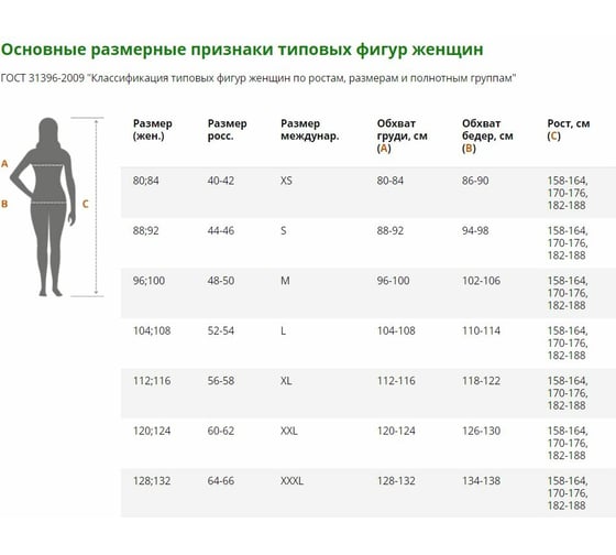 Халат ДОКТОР СТИЛЬ Италия ЛУ 1128.01/84/S