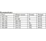 Халат ООО Мердигер, полипропилен 25 г, на липучке, рукав-манжет, р.56-58 1278 5