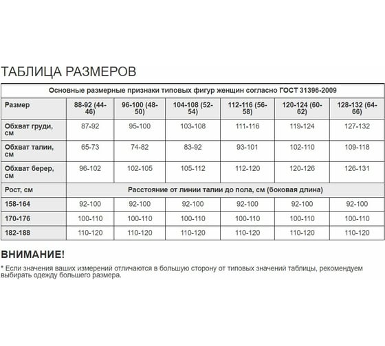 Женский халат с длинным рукавом СОЮЗСПЕЦОДЕЖДА ГВЕНН ЛЮКС ЛИНДРЕД р. 48-50 2000000180052