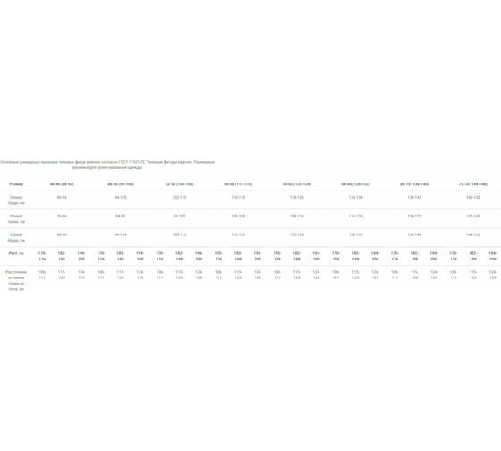 Мужской халат Факел Симпл-001 MedLine белый/темно-синий, размер 52-54, рост 182-188 87480645.006