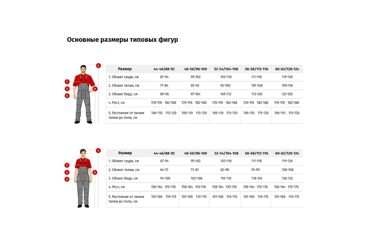 Размер спецодежды 182-188