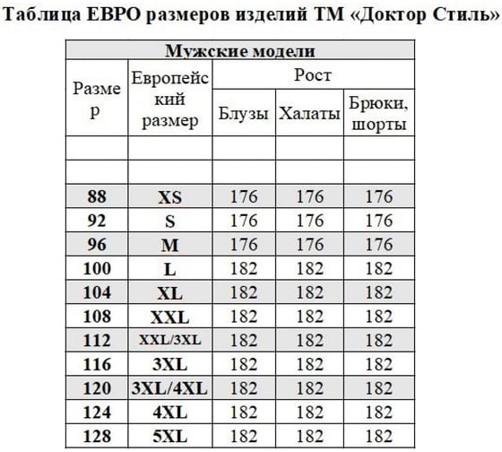 Халат ДОКТОР СТИЛЬ ВИП NEW ЛУ 1113.01/108
