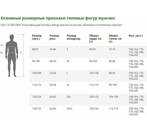 Куртка ДОКТОР СТИЛЬ Скорая Помощь Хелп СП-7001/ 80-88, M