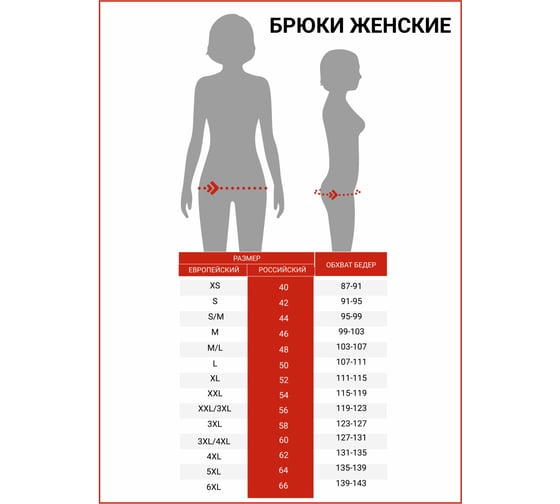 Женские брюки ДОКТОР СТИЛЬ Комфорт красные Брю 3401.16/104