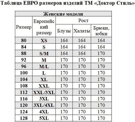 Женские брюки ДОКТОР СТИЛЬ NEW мята Брю 3412.35/116/3XL