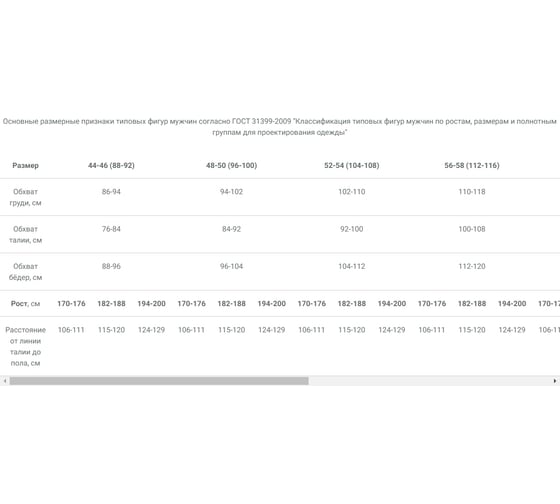 Мужской костюм ФАКЕЛ Сансара-001, MedLine, темно-синий, р. 48-50; 170-176 87481287.003