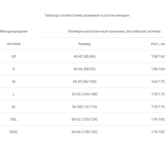 Костюм Факел Лазурь белый/васильковый, р.44-46, рост 170-176 87469201.004