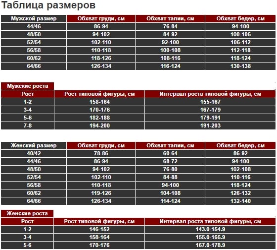 Летние мужские брюки URSUS Горка 3 БРЮ288-270; 56-58, 170-176