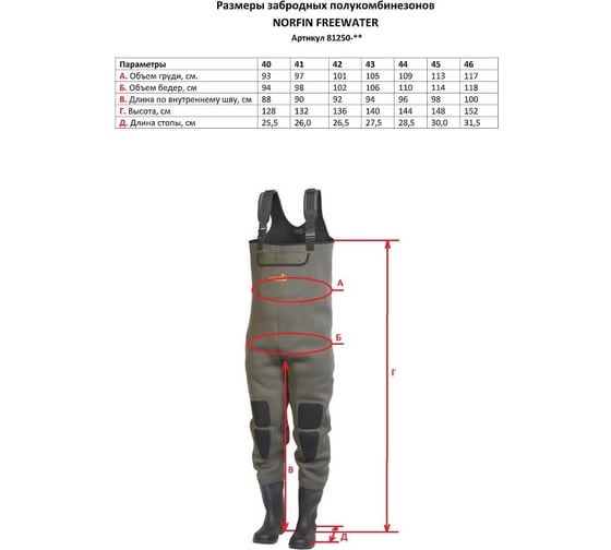 Забродный полукомбинезон NORFIN FREEWATER р.42 81250-42