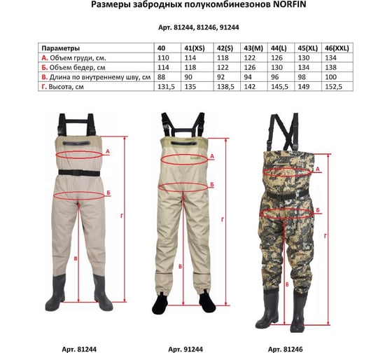 Забродный полукомбинезон NORFIN RAPID CAMO р.41 81246-41