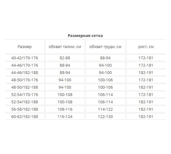 Костюм  с налокотниками и наколенниками KE Tactical Снайпер-2 черный, р. 44-46, 182-188 6022506