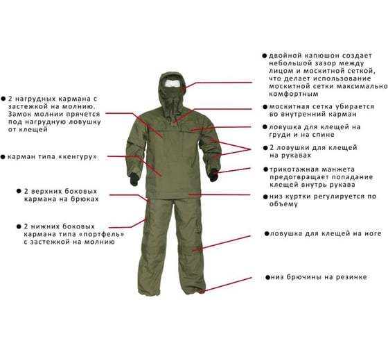 Костюм KE Tactical Антигнус рип-стоп, олива, р-р 48-50 6071501