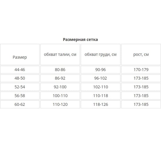 Костюм KE Tactical Тактика-2 Рип-стоп, оливковый, размер 52-54 6091601