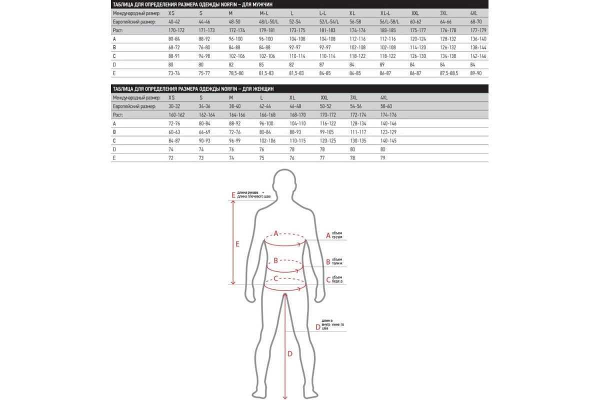 Таблица размеров мужской одежды