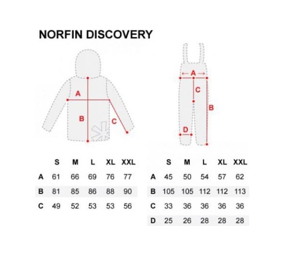 Зимний костюм NORFIN DISCOVERY HEAT 04 р.XL 455104-XL