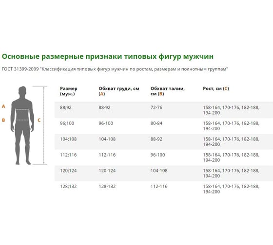 Куртка-ветровка Sobol ПЕРЕВАЛ-2 хаки Кур 904/104/170