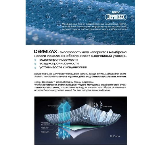 Куртка NORFIN TORRENT PRO 05 р.XXL 525005-XXL