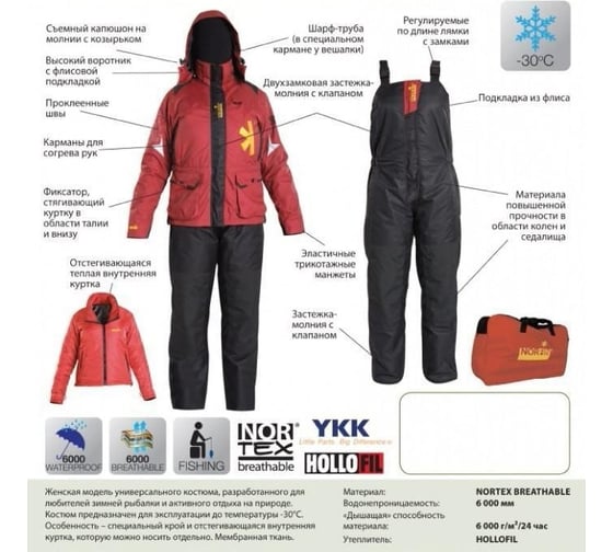 Зимний костюм Norfin LADY 04 р.XL 329004-XL