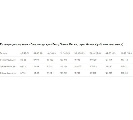 Куртка 7.62 Sherman черная, нейлон, р.44-46/M, рост 170-176 4610097023828 1