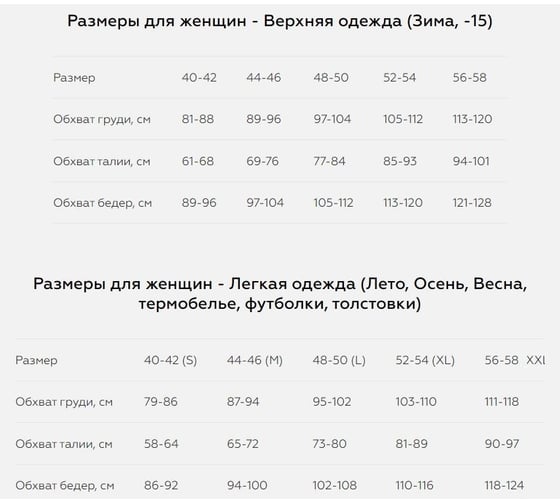 Женская ветровка Payer Сити, Тармак, хаки, р. 52-54, рост 170-176 4630037716849