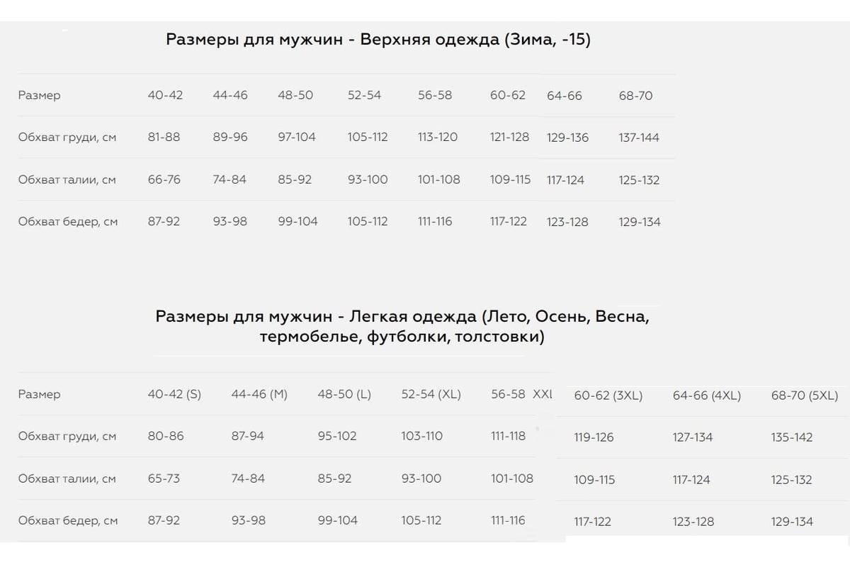 Костюм Payer Элит Барьер 2020 хаки, р. 68-70, рост 182-188 ЕР-00002043 ...