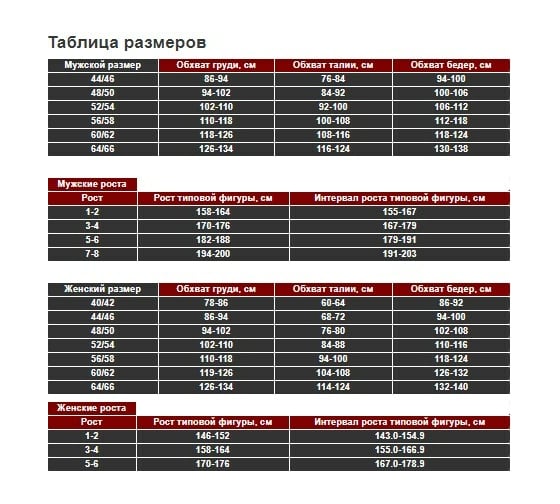 Костюм URSUS ГЕРКОН-ЛЕТО КОС790-ОЛИВА; 56-58, 182-188
