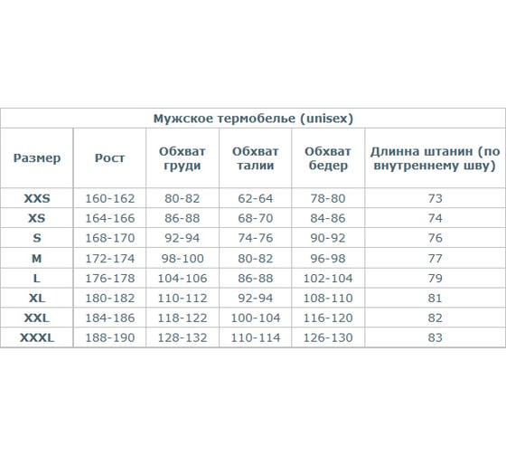 Мужская футболка Lasting Atar шерсть, 160, черный, M Atar9090M