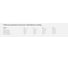 Мужская футболка Lasting SWU черный, L SWU900L 5