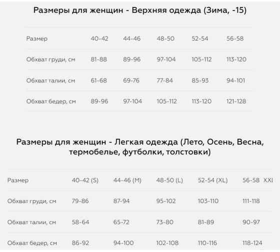 Костюм Payer Грация таслан, желтый, размер 40-42, рост 170-176 4610097094231
