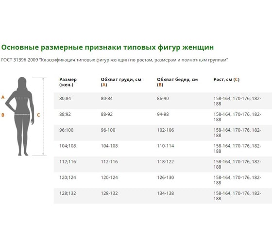 Женская куртка Sobol БЕЛУХА олива Кур 909/ 92/158