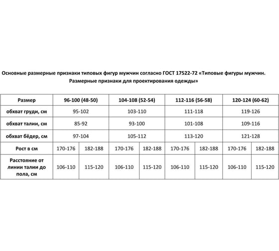 Куртка Спрут Etalon Basic TM Sprut на молнии, черный, р. 56-58/112-116, рост 182-188 130862