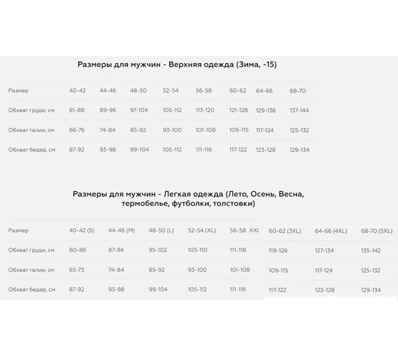 Толстовка PAYER Taho Тахо, флис, алый, р. 52-54, рост 170-176 4610097008160